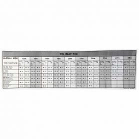 AUTOCOLLANT TABLEAU RÉF. R2054096 - KUHN