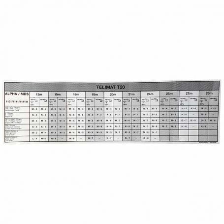 AUTOCOLLANT TABLEAU RÉF. R2054096 - KUHN
