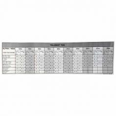 AUTOCOLLANT TABLEAU RÉF. R2054096 - KUHN