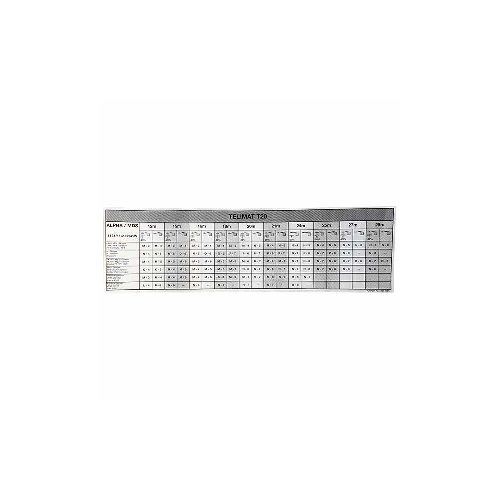 AUTOCOLLANT TABLEAU RÉF. R2054096 - KUHN