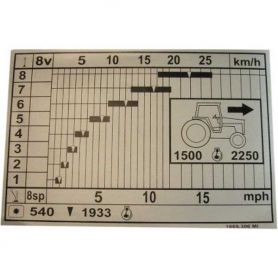 Tableau de vitesse 550 pour MASSEY FERGUSON