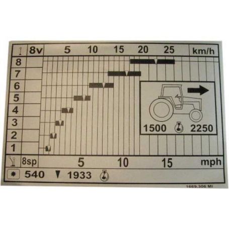 Tableau de vitesse 550 pour MASSEY FERGUSON Tableau de vitesse 550 pour MASSEY FERGUSON
