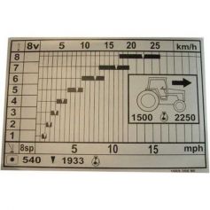 Tableau de vitesse 550 pour MASSEY FERGUSON Tableau de vitesse 550 pour MASSEY FERGUSON