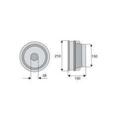 Bols protecteurs pour machines Bols protecteurs pour machines