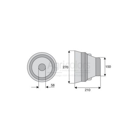 Bols protecteurs pour machines Bols protecteurs pour machines
