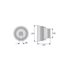 Bols protecteurs pour machines Bols protecteurs pour machines