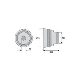 Bols protecteurs pour machines