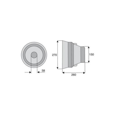Bols protecteurs pour machines Bols protecteurs pour machines