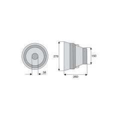 Bols protecteurs pour machines Bols protecteurs pour machines