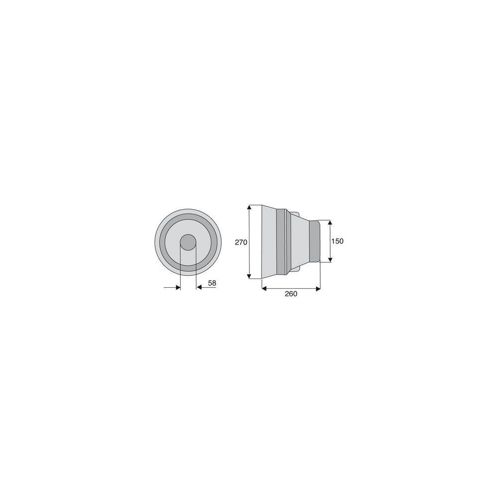 Bols protecteurs pour machines