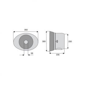Bols protecteurs pour machines