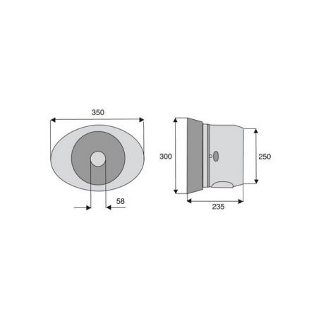 Bols protecteurs pour machines Bols protecteurs pour machines