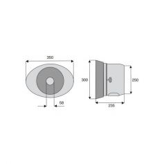 Bols protecteurs pour machines Bols protecteurs pour machines
