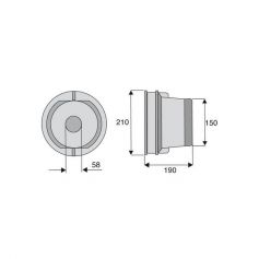 Bols protecteurs pour machines Bols protecteurs pour machines