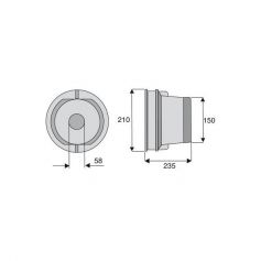 Bols protecteurs pour machines Bols protecteurs pour machines