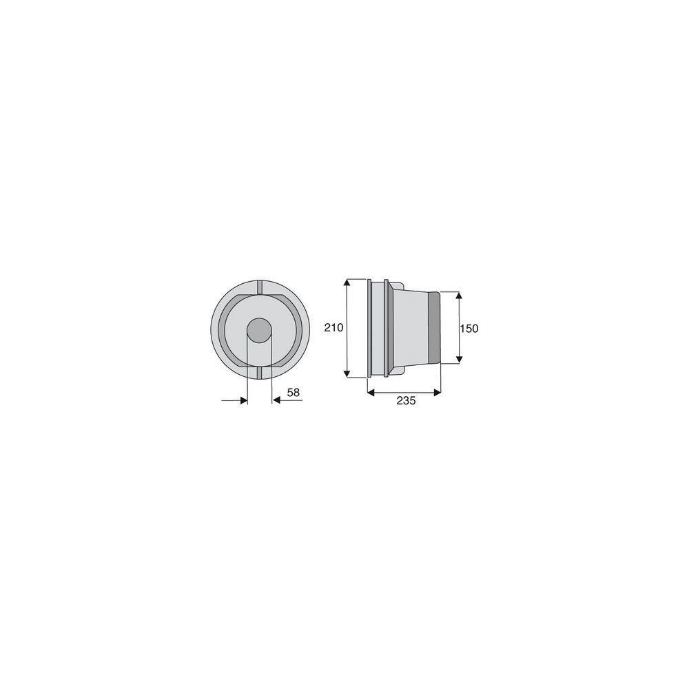 Bols protecteurs pour machines