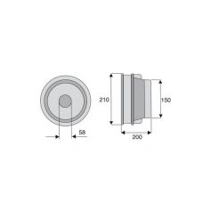 Bols protecteurs pour machines Bols protecteurs pour machines