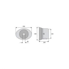 Bols protecteurs pour machines Bols protecteurs pour machines