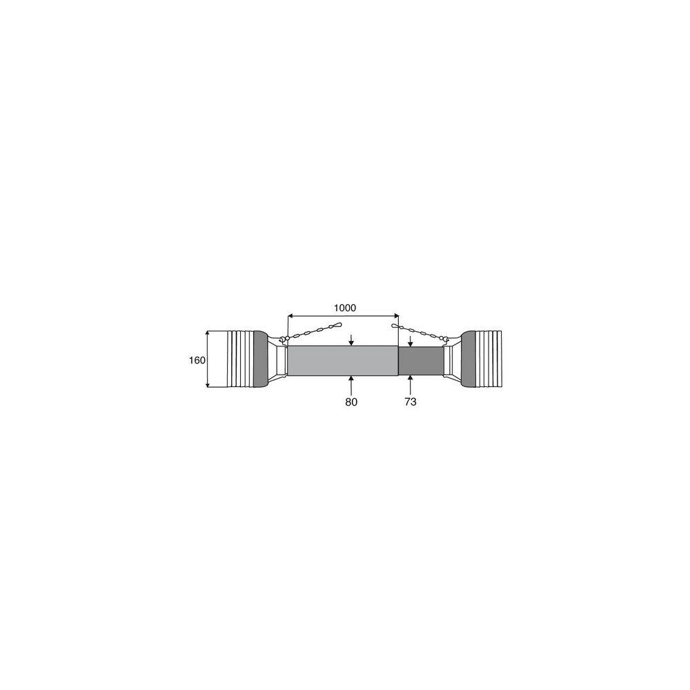 Protecteur standard