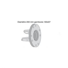 MÂCHOIRE À PLATEAU F2-F4 POUR LIMITEUR