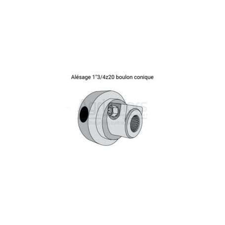Moyeu limiteur à cames débrayable avec alésage 1''3/4z20 Moyeu limiteur à cames débrayable avec alésage 1''3/4z20