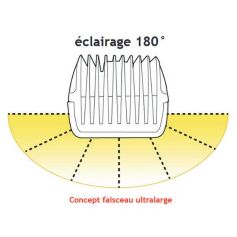 PHARE DE TRAVAIL LED PUISSANT ECLAIRAGE 3D 60W PHARE DE TRAVAIL LED PUISSANT ECLAIRAGE 3D 60W
