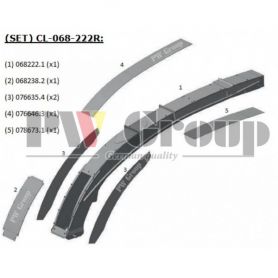 Kit goulotte d'ensileuse Rèf. 0682221 CLAAS 