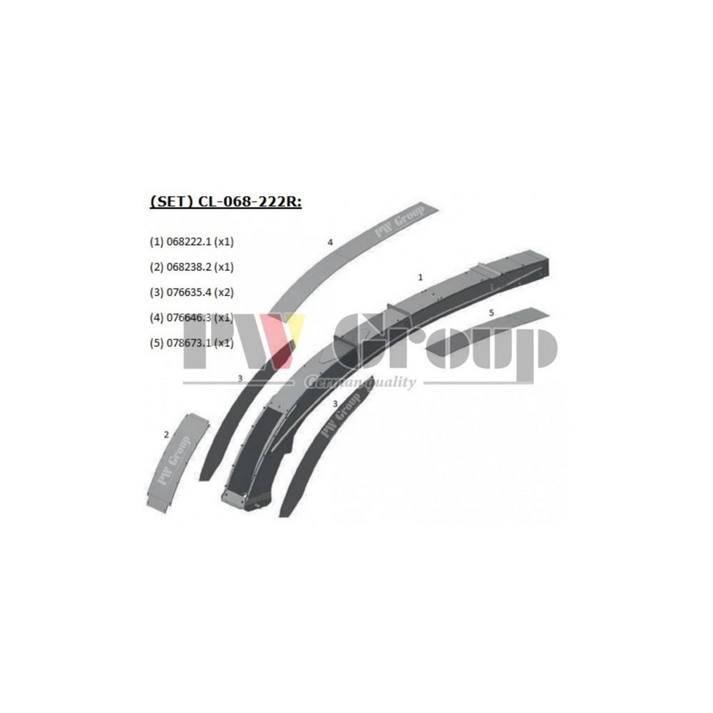 Kit goulotte d'ensileuse Rèf. 0682221 CLAAS 