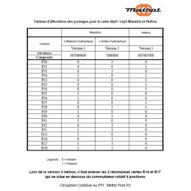 CARTE ÉLECTRONIQUE RÉF. 007087000 - MATROT