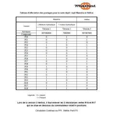 CARTE ÉLECTRONIQUE RÉF. 007087000 - MATROT