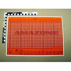 AUTOCOLLANT REGLAGE MICRO ED 02 Réf. ME553 AMAZONE AUTOCOLLANT REGLAGE MICRO ED 02 Réf. ME553 AMAZONE