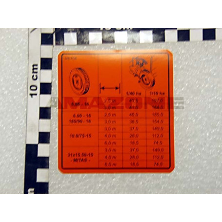 TABLEAU REGLAGE DEBIT D9 Réf. ME708 AMAZONE TABLEAU REGLAGE DEBIT D9 Réf. ME708 AMAZONE