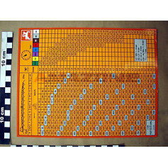 AUTOCOLLANT TAB.DEBIT BAC INCOR UX1 Réf. ME735 AMAZONE AUTOCOLLANT TAB.DEBIT BAC INCOR UX1 Réf. ME735 AMAZONE
