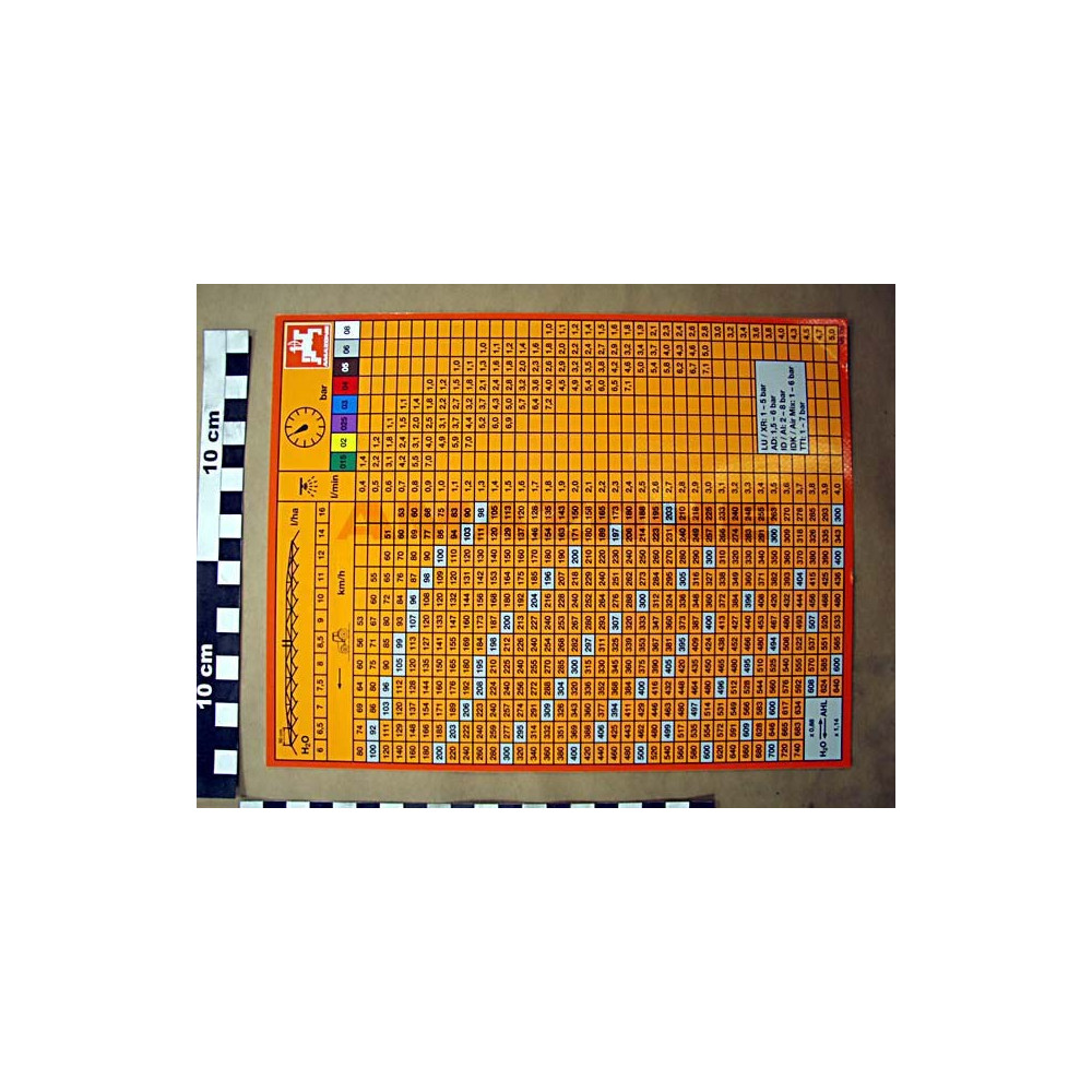 Autocollant tab.debit BAC incor UX1 ME735 Amazone